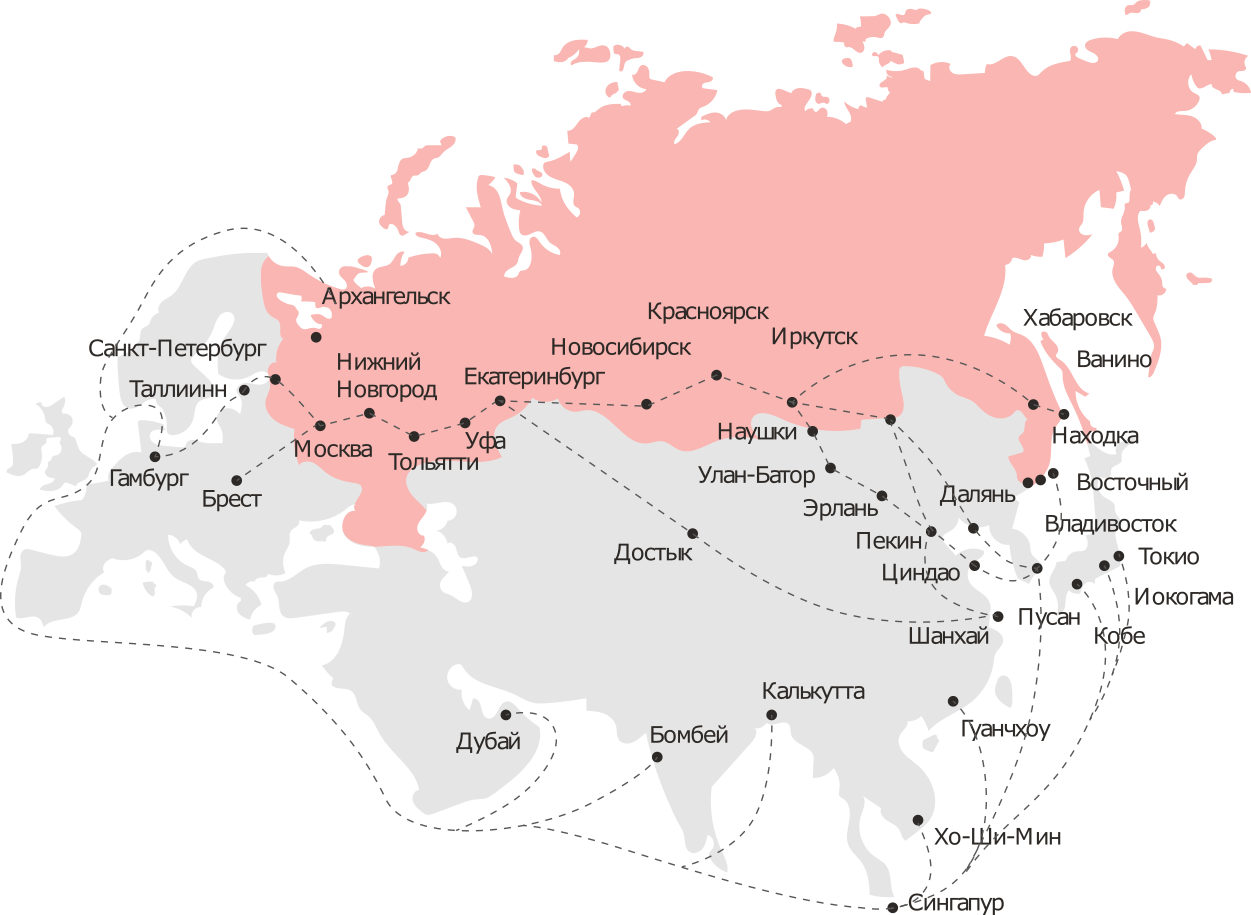 Схемы доставки грузов из Китая в Россию